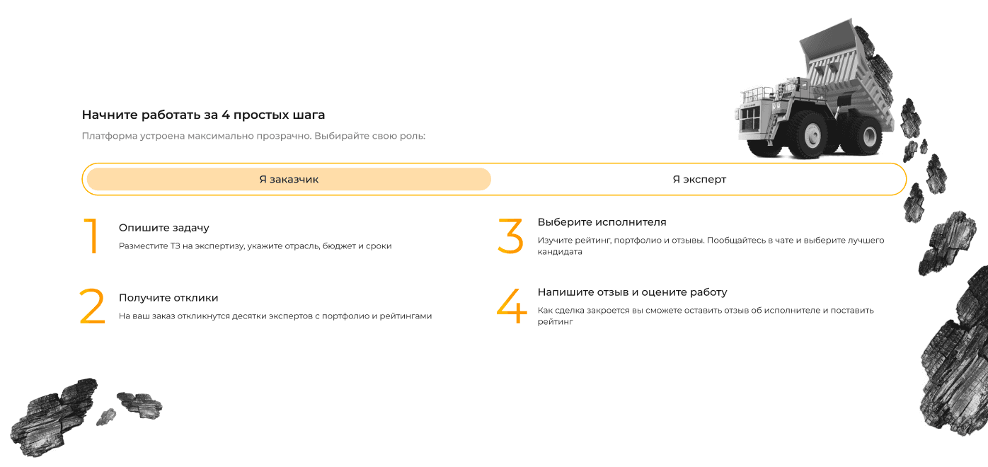 Ролевая архитектура