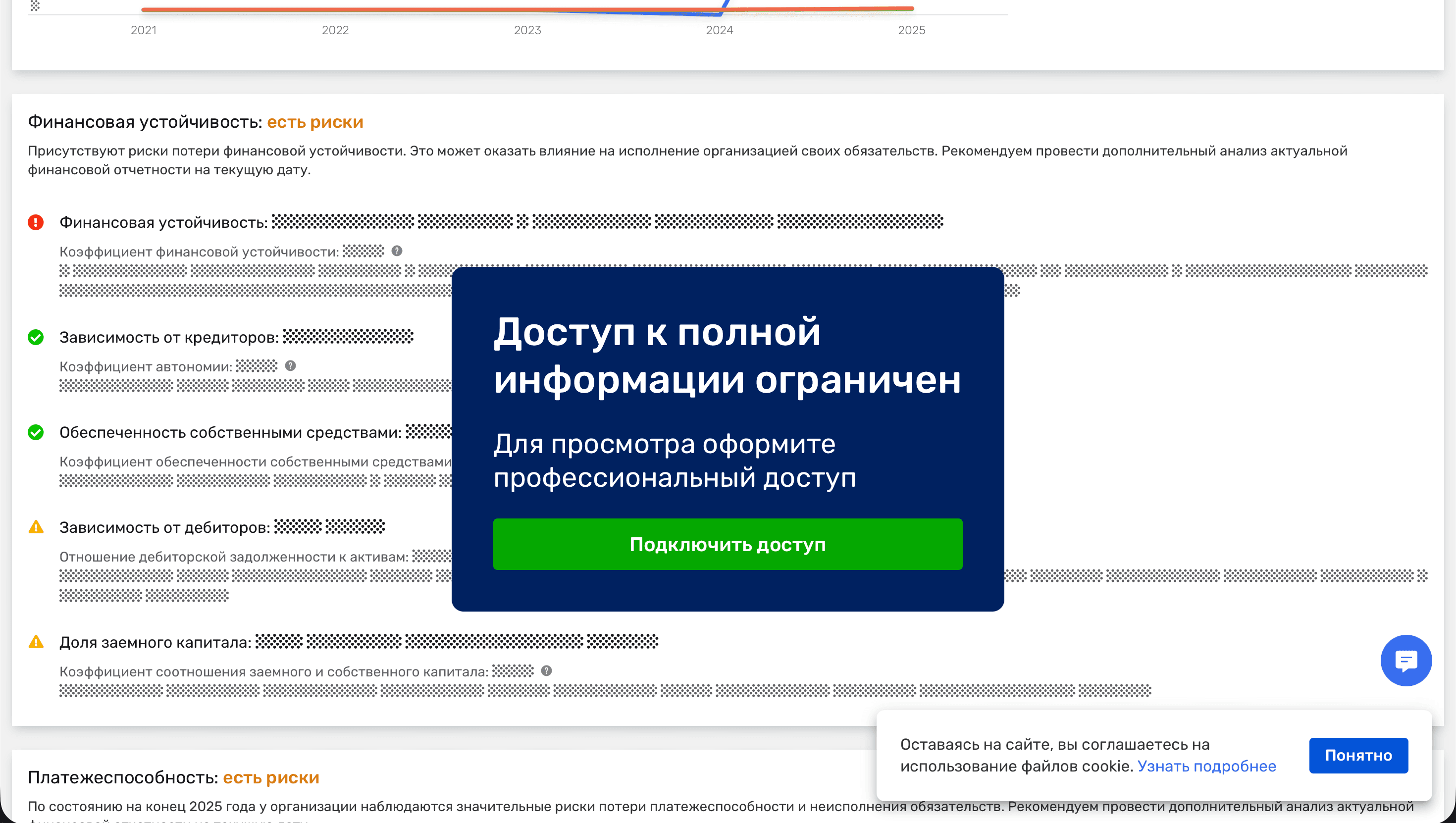Сначала посмотрела, как эту задачу решает рынок →